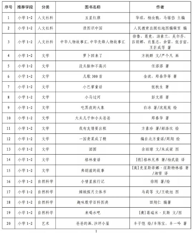 濰坊PP實(shí)驗(yàn)臺(tái)廠家